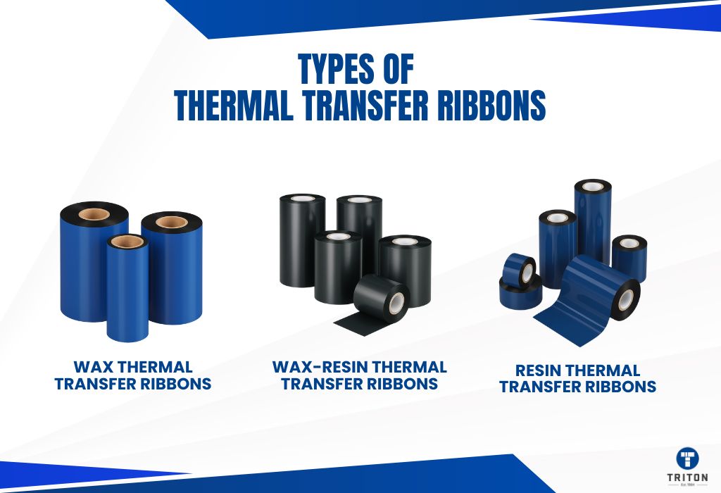 Bedanya Ribbon Wax, Wax-Resin, dan Resin — Pilih Sesuai Bahan Label